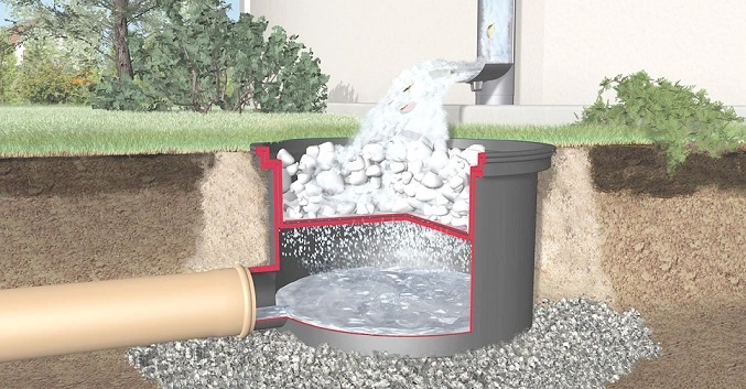 Дренажный колодец