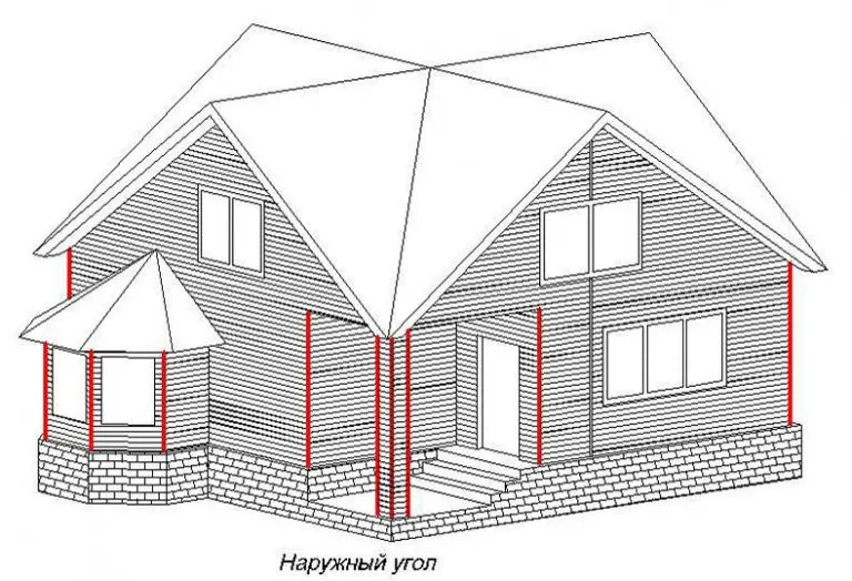 Фото 12. Где можно использовать наружный угол на фасаде