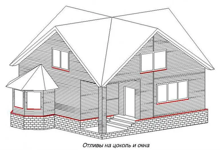 Фото 22. Использование отливов