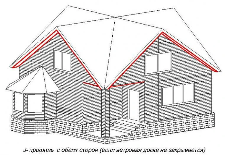 Фото 5. Некоторые варианты использования j-профиля