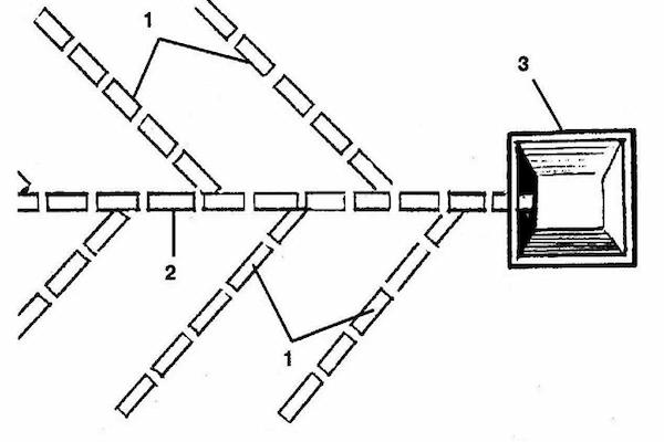Популярная схема осушения