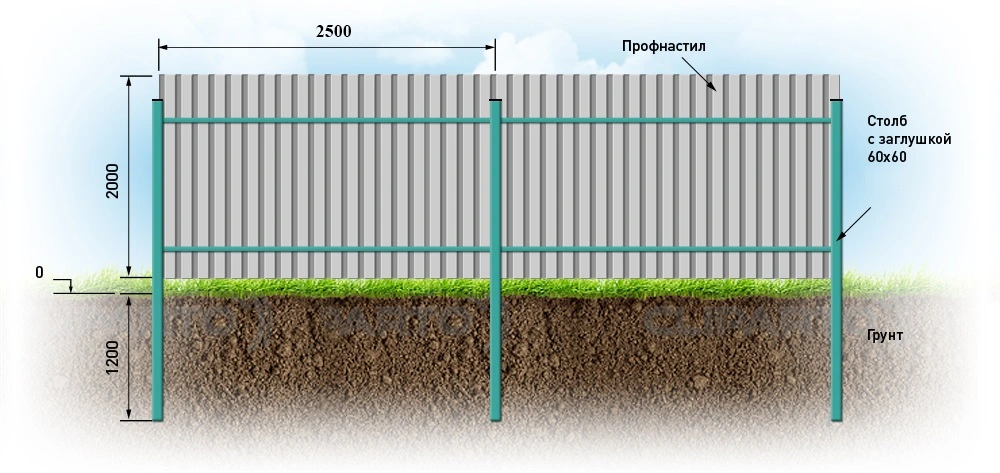 Схема установки металлосайдинга